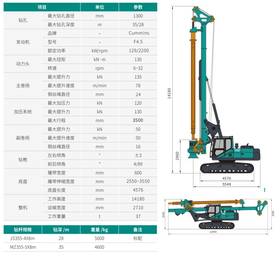 SWDM130F 小型多功能旋挖鉆機(jī)