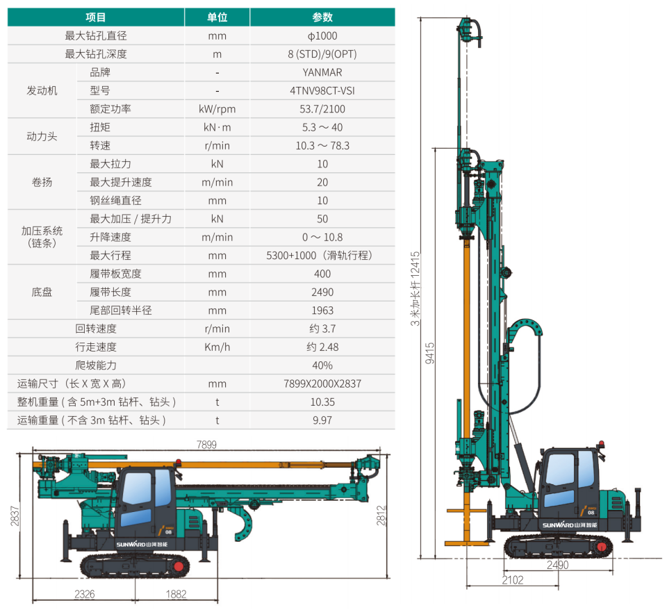 SWGI08 地基改良機(jī)
