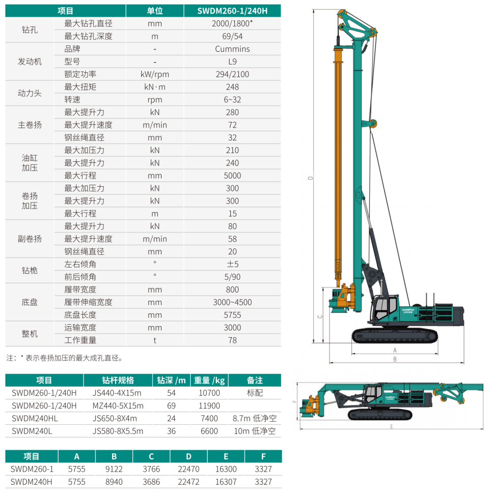 中型多功能旋挖鉆機