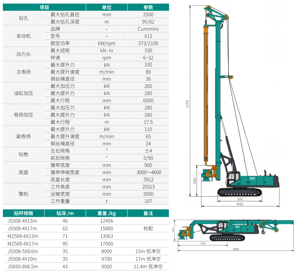 大型多功能旋挖鉆機