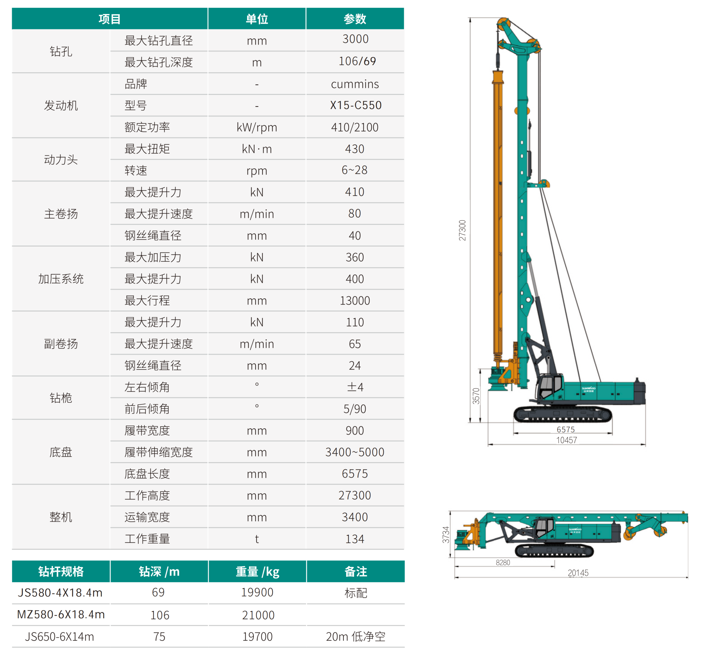 SWDM420J 超大型多功能旋挖鉆機