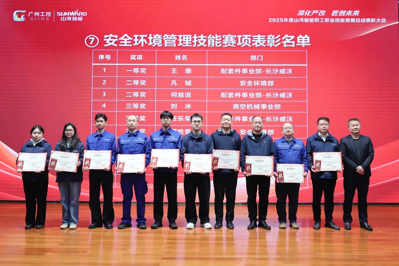 山河智能2025年度職工職業(yè)技能競賽總結(jié)表彰大會成功召開