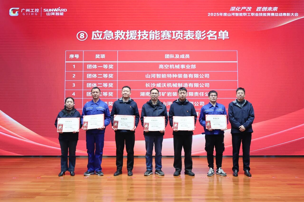 山河智能2025年度職工職業(yè)技能競賽總結(jié)表彰大會成功召開